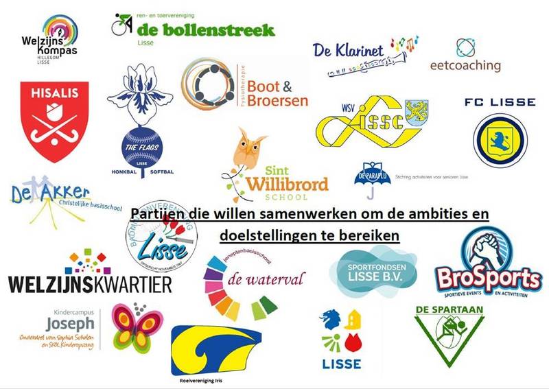 Samenwerkende partijen Samenwerkende partijen